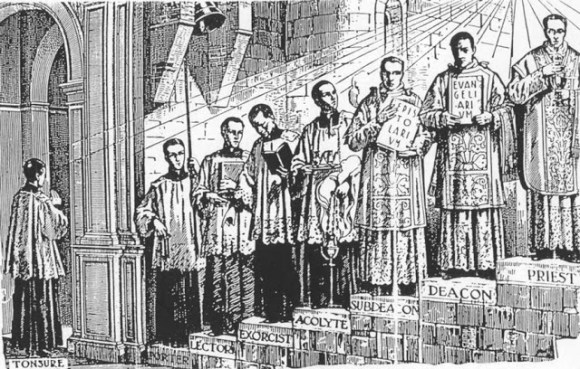 ordens eclesiásticas